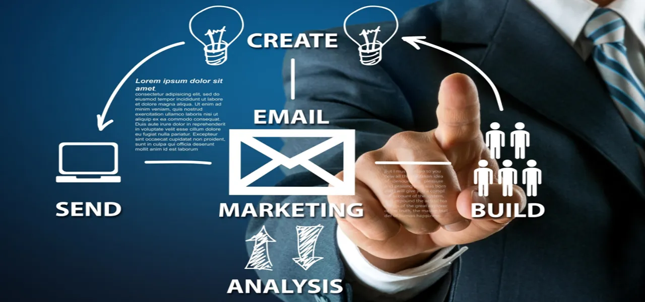 Boost Sales with Professional Email Marketing Services in Dubai