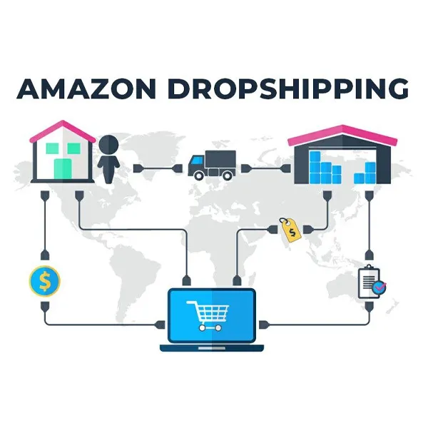 How Amazon UAE Dropshipping Really Works